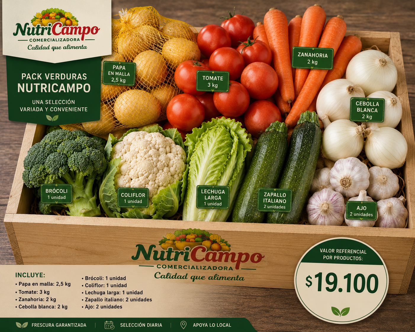 Pack Verduras Familiar
